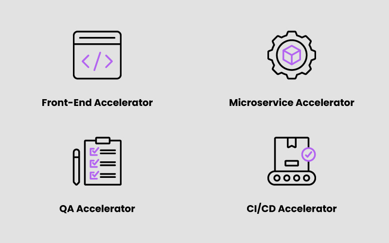 Four Accelerators - Front-End, Microservice, QA, and CI/CD